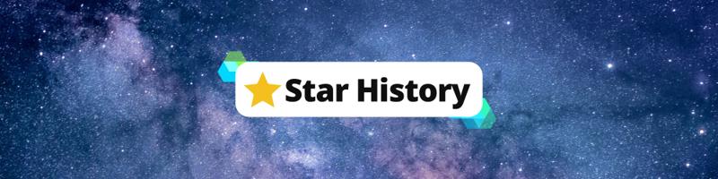 Earthly Featured On star-history.com - Earthly Blog