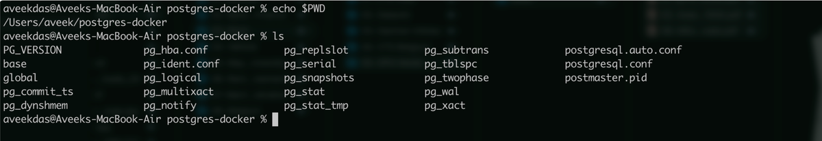 Locally mounted directory