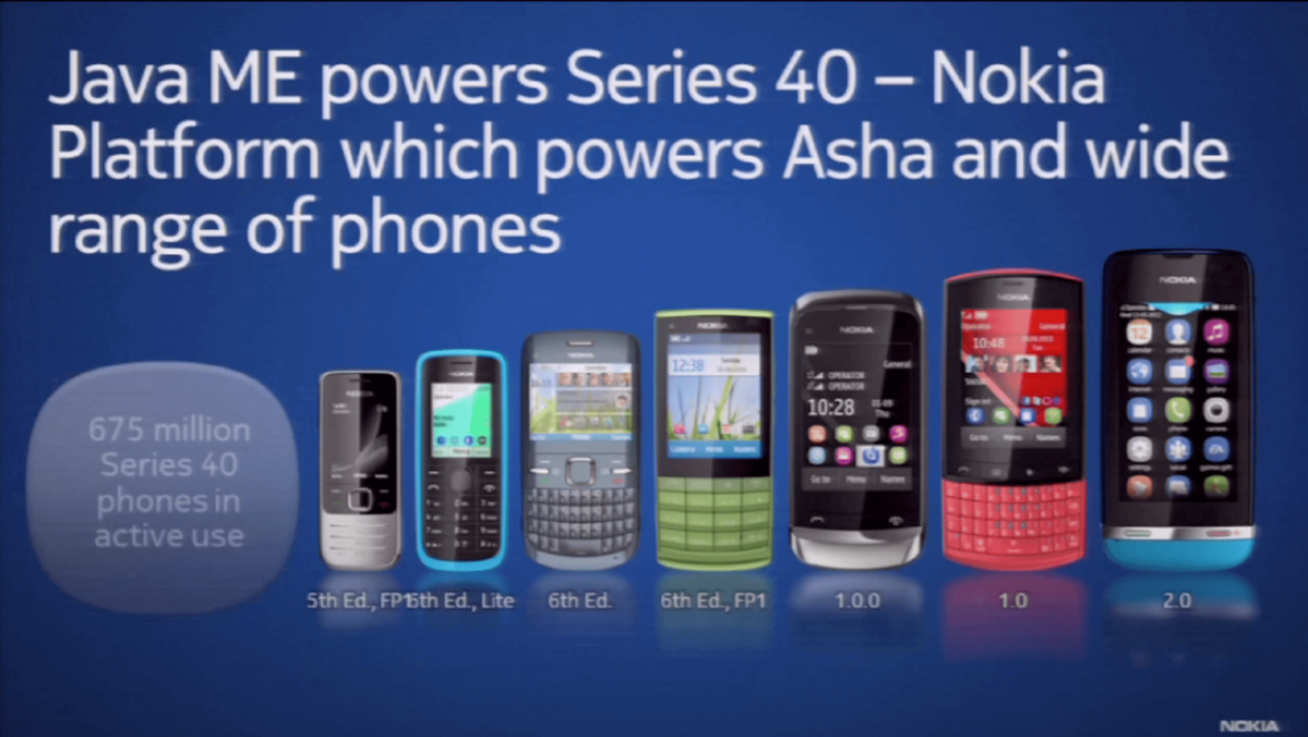 Java ME on Nokia Phones