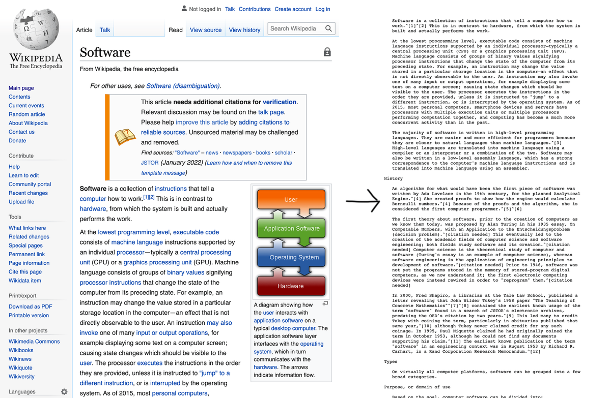 Comparing Wikipedia to Text-mode