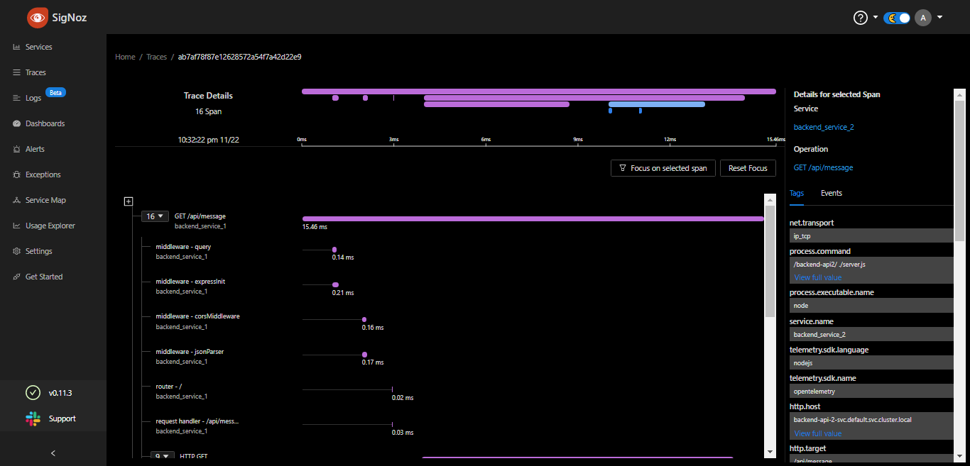 Distributed Tracing Signoz Distributed Tracing in Kubernetes With SigNoz - Earthly Blog