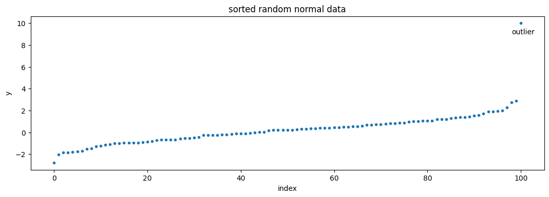 sorted random normal data with an outlier