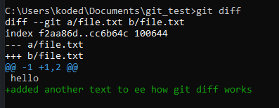 Basics to Advanced Git Commands