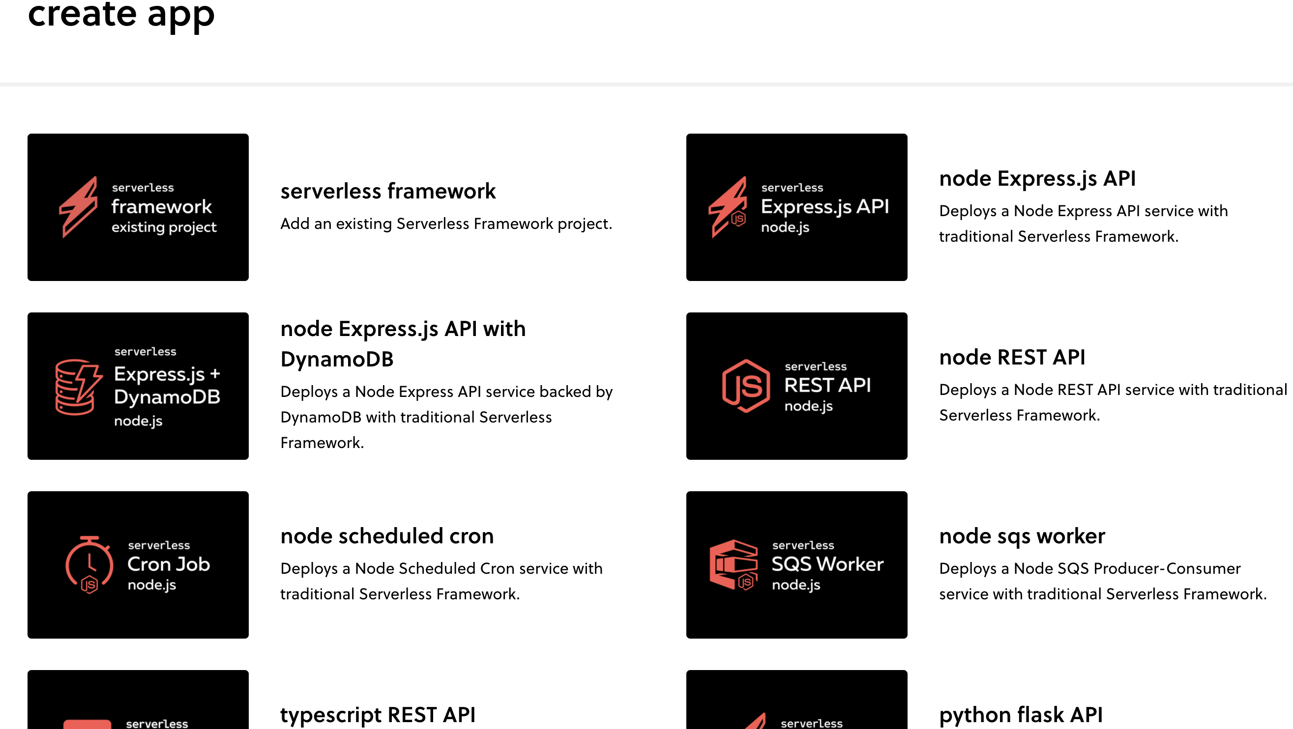 Setting up Your First AWS Lambda Deployment for a Node Application -  Earthly Blog