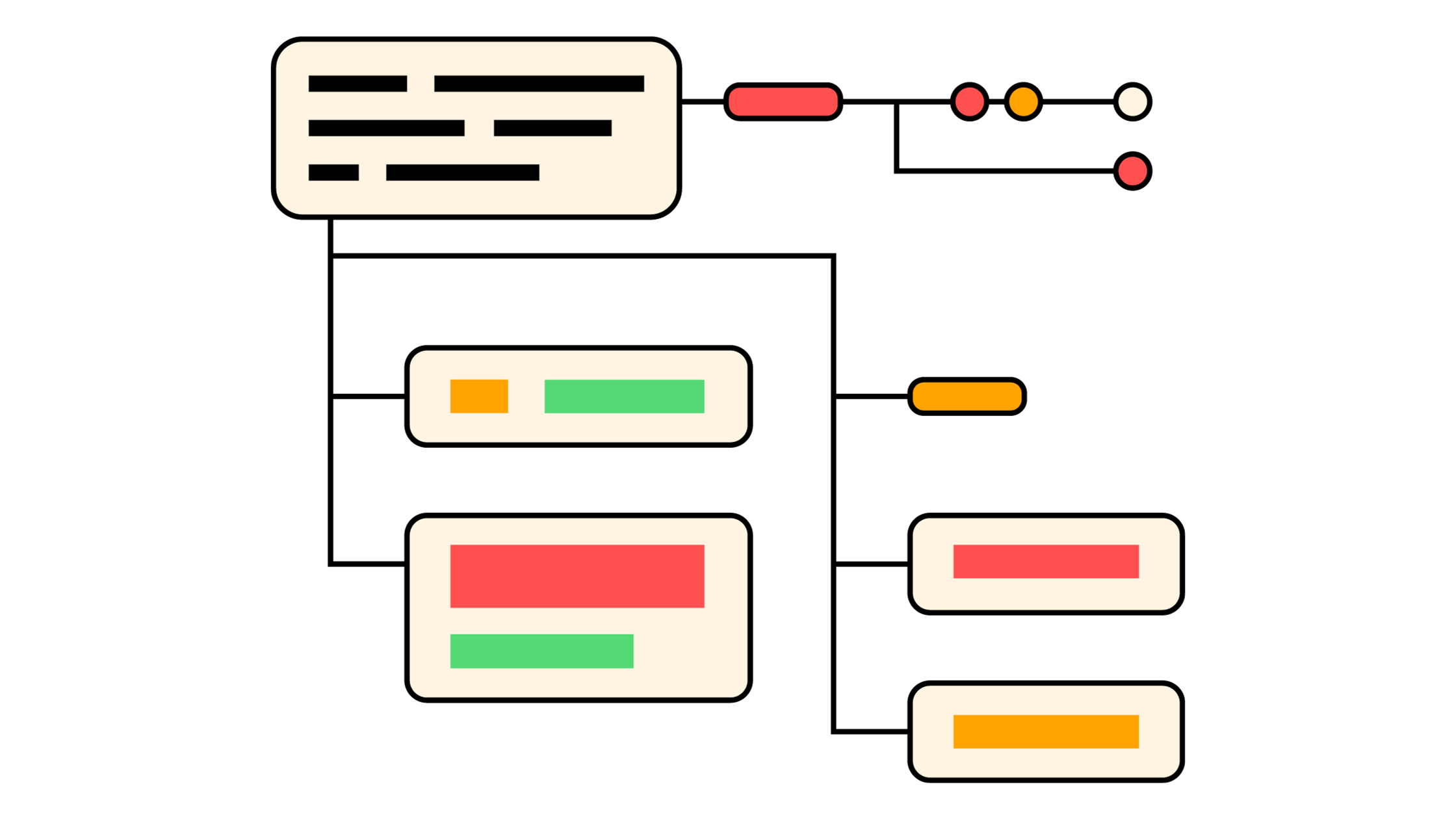 Raspberry PI With Github Actions Runner Working Space For Wjlee