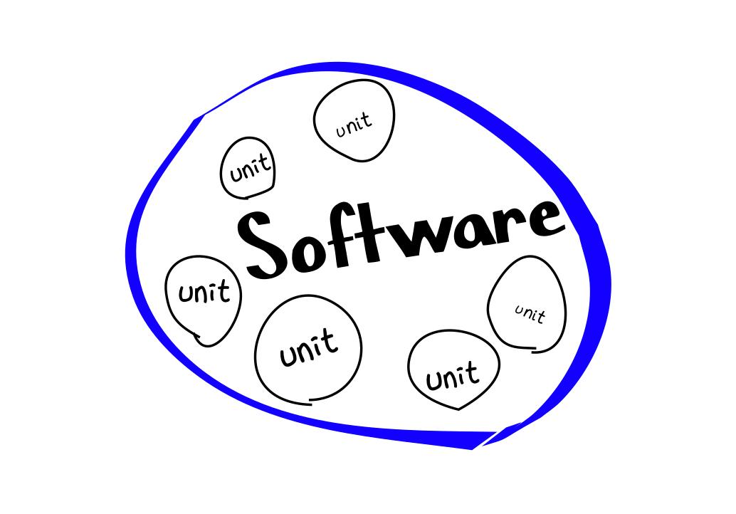 unit-testing-vs-integration-testing-2023