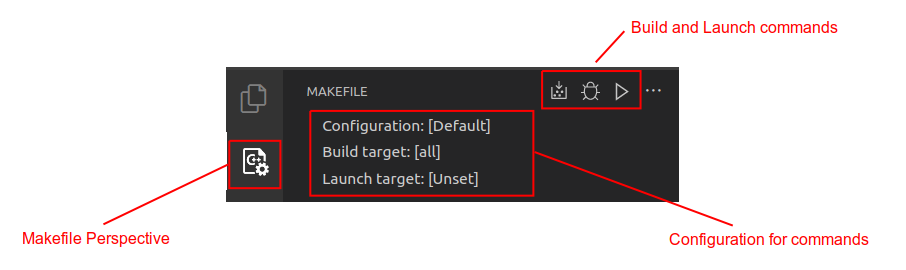 Building in Visual Studio Code with a Makefile - Earthly Blog