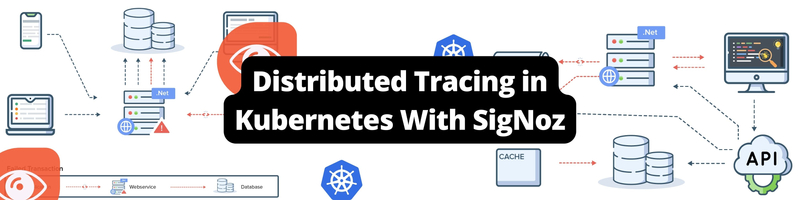 Distributed Tracing in Kubernetes With SigNoz