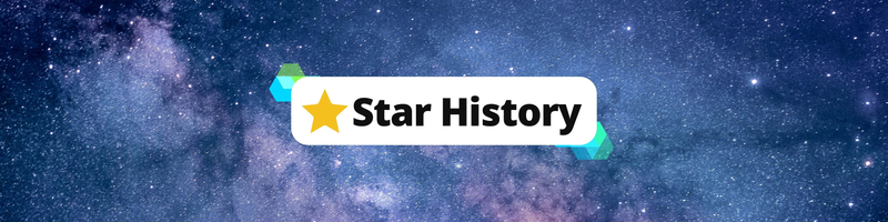 Earthly Featured On star-history.com
