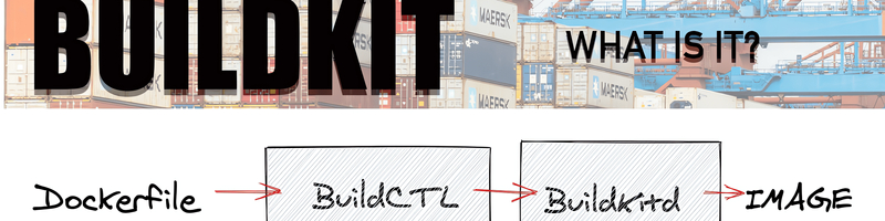What is Buildkit?